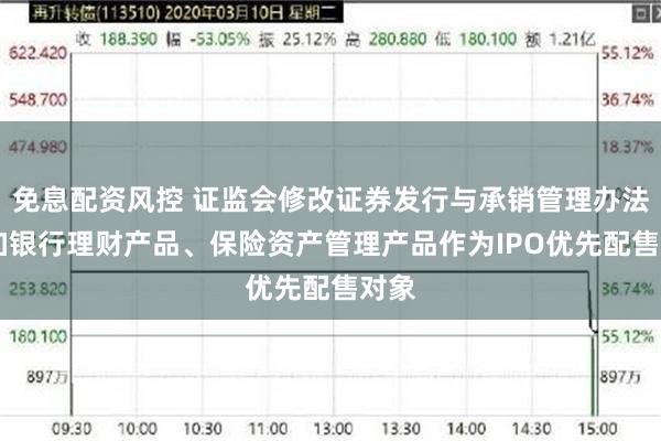 免息配资风控 证监会修改证券发行与承销管理办法 增加银行理财产品、保险资产管理产品作为IPO优先配售对象