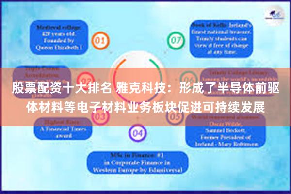 股票配资十大排名 雅克科技：形成了半导体前驱体材料等电子材料业务板块促进可持续发展