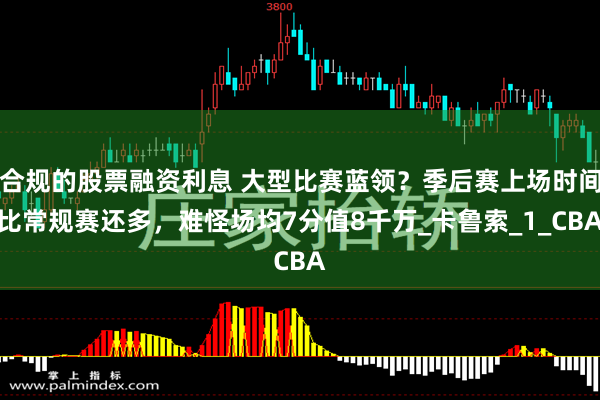 合规的股票融资利息 大型比赛蓝领？季后赛上场时间比常规赛还多，难怪场均7分值8千万_卡鲁索_1_CBA