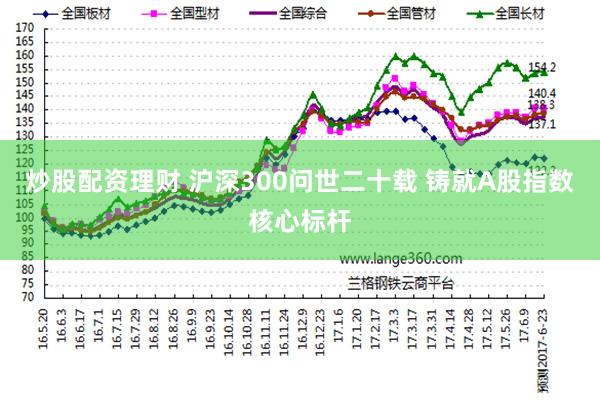 炒股配资理财 沪深300问世二十载 铸就A股指数核心标杆