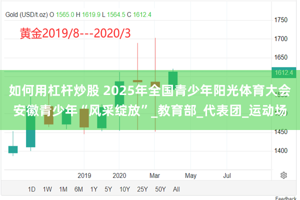 如何用杠杆炒股 2025年全国青少年阳光体育大会安徽青少年“风采绽放”_教育部_代表团_运动场