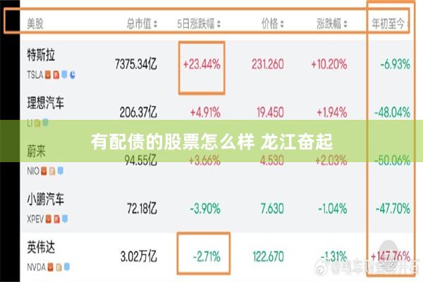 有配债的股票怎么样 龙江奋起